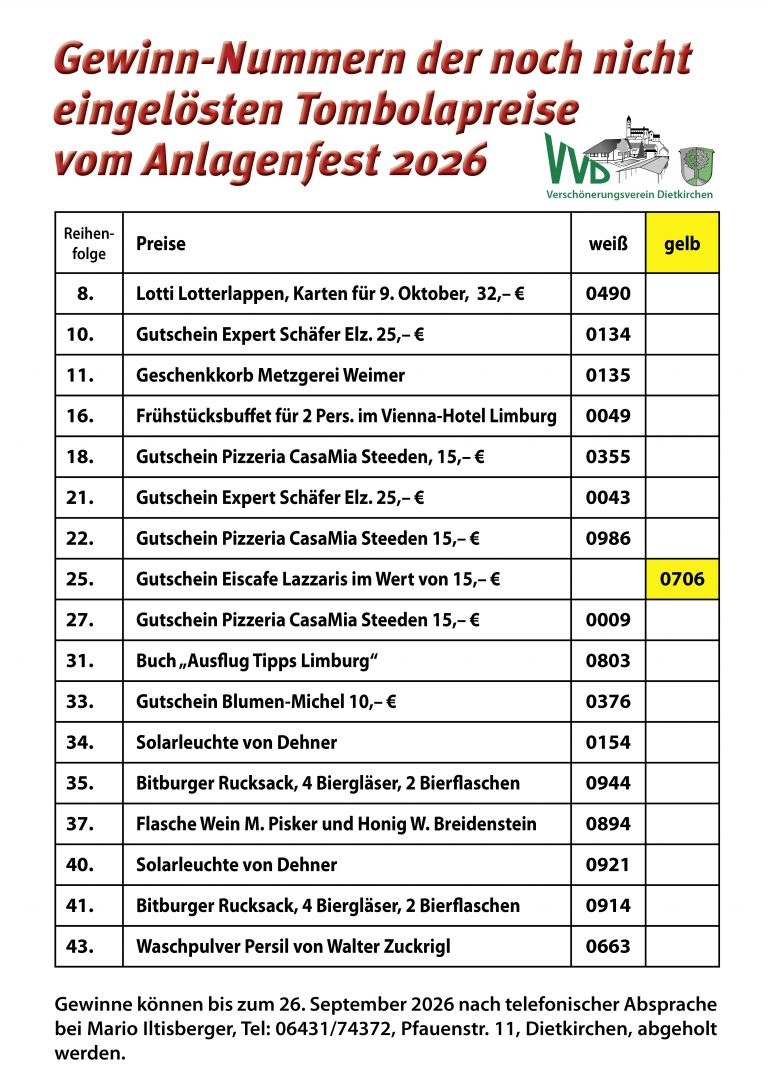 Nicht abgeholte Gewinne beim Anlagenfest